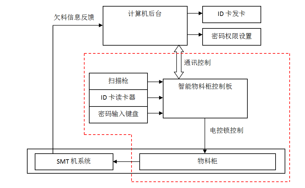 微信截圖_20170829110951.png